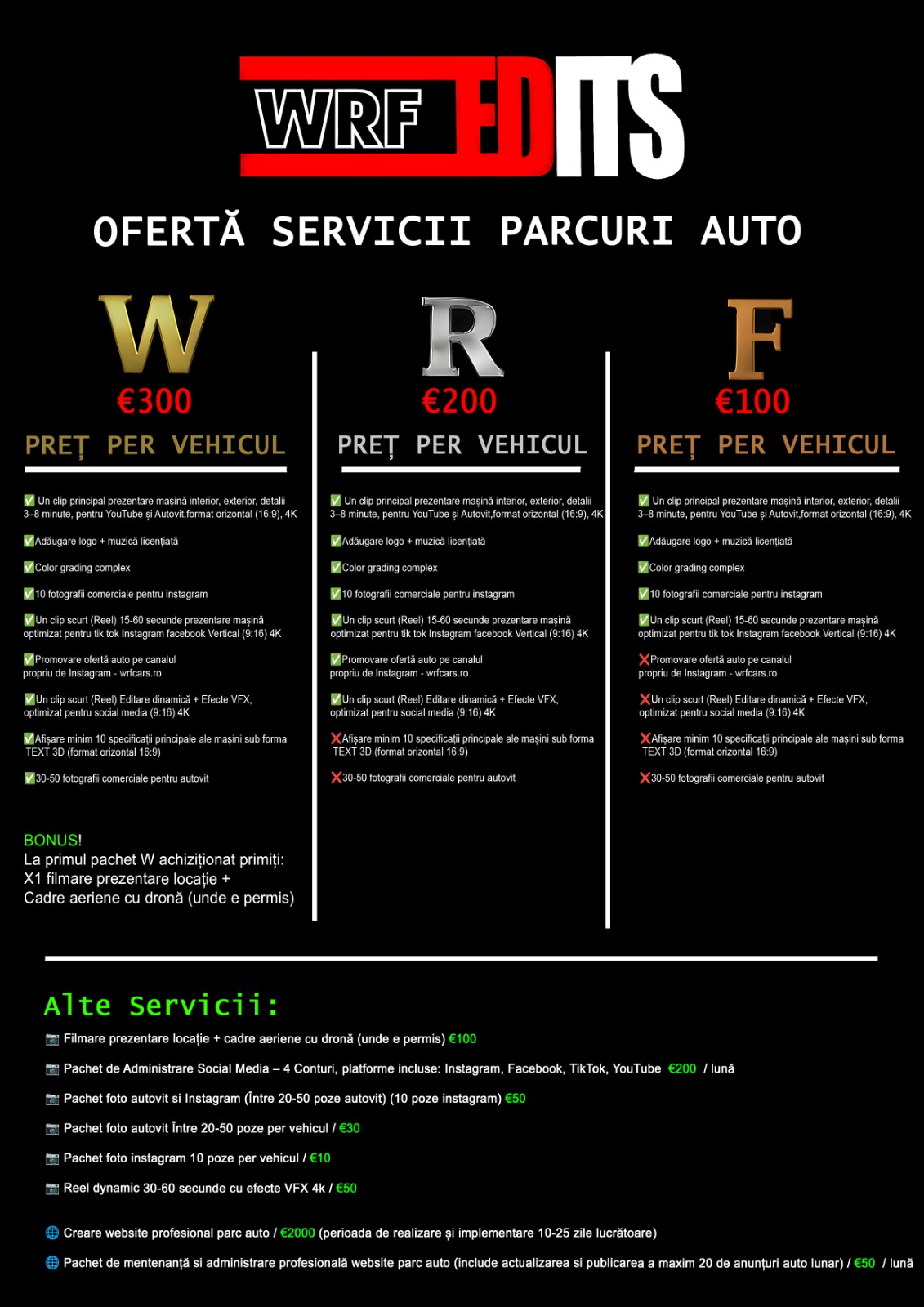 Ofertă Servicii Parcuri Auto – WRF Edits